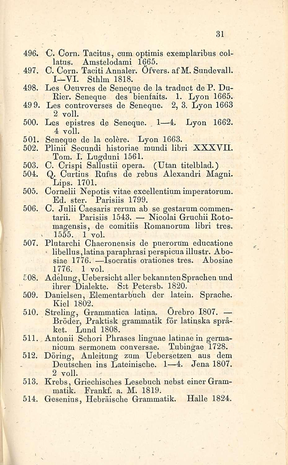 . 1555. 31 496. O. Corn. Tacitus, cum optimis exemplaribus collatus. Amstelodami 1665. 497. C. Corn. Taciti Annaler. Öfvers. af M. Sundevall. I VL Sthlm 1818. 498.