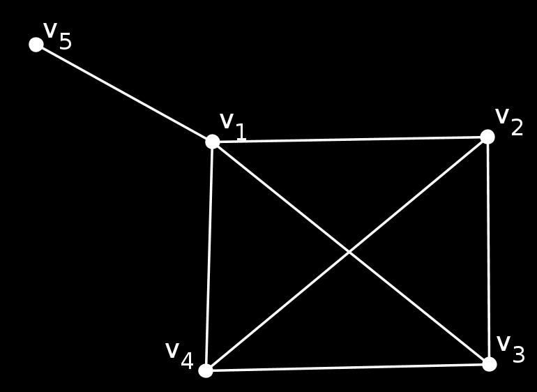 Vi har antagit att k > 4, så då är ju även k > 2. Därför är k 2 + 2k + 1 < k 2 + k k + 1 = 2k 2 + 1.