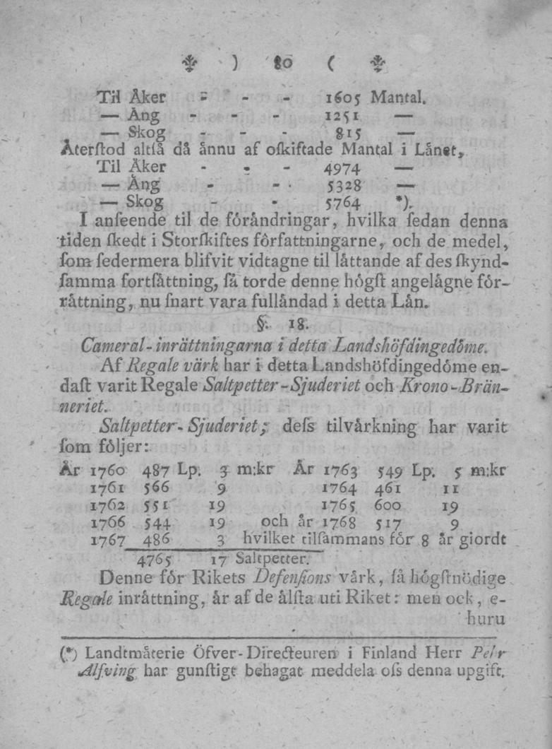 80 Ang - - - 1251 Skog - - - 815 Äng - - TH Åker - - - iéoj Mantal. Återftod aiclå då ånnu af ofldftade Mantal i LSnst» 5328 Til Åker - - - 4974 Skog - - 5764 ).