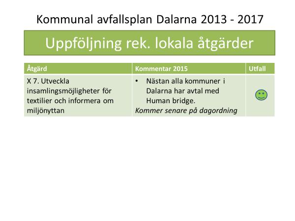 13.2 KOMMUNALA MÅL OCH ÅTGÄRDER Uppföljning har skett via den gemensamma uppföljningen i Dalarna. Specifik lokal uppföljning har gjorts på olika sätt i kommunerna.
