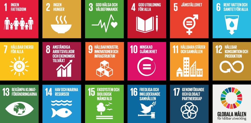 Arbetet mot hållbara VA-system adresserar flera av de globala målen för hållbar