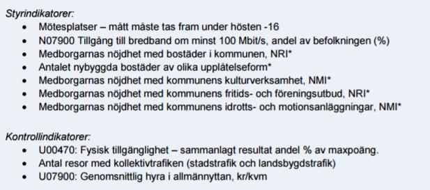 Alingsås kommun sociala