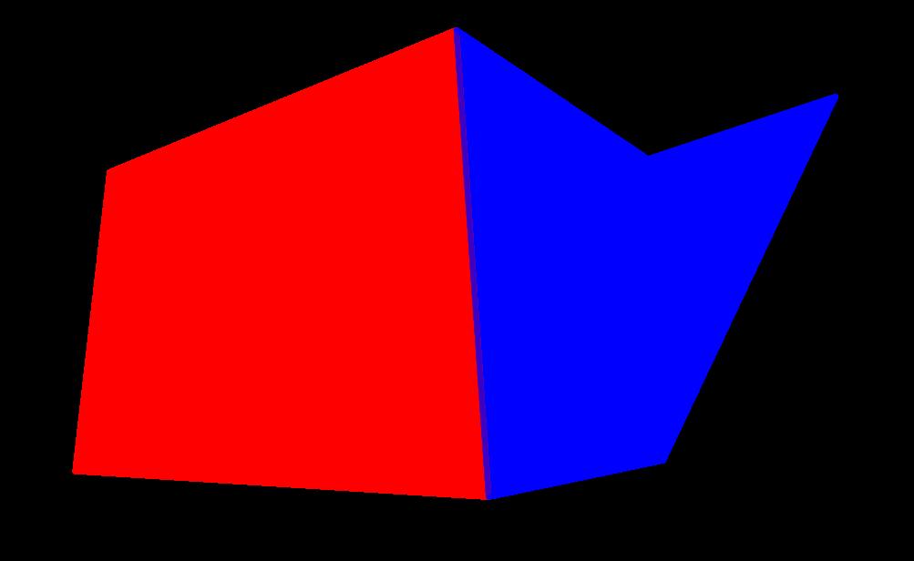 Egenskaper hos Elementas implicita areabegrepp 1. Kongruenta figurer har samma area. 2.