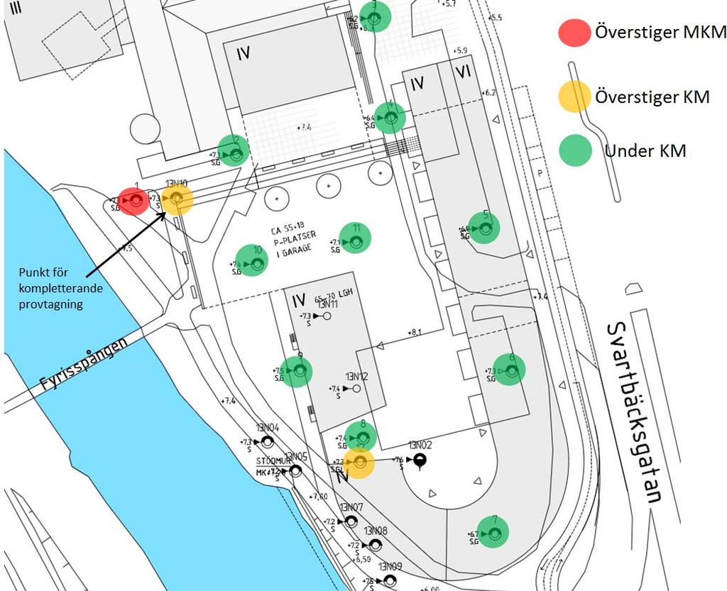 Uppdragsnummer Rubrik Rubrik Status 7178526-7000 Kompletterande Markmiljöundersökning Metropolitan Uppsala Fastställd Handling Analysresultaten från den kompletterande provtagningen visade att