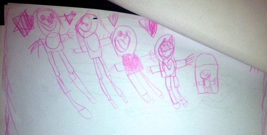 Låt oss titta lite på Bild 1 nedan som är ritad av ett barn som är 4 år. Bild 1. Ett barns ritning av sin familj Barnet har ritat sin familj. Sig själv, storebror, lillasyster, mamma och pappa.