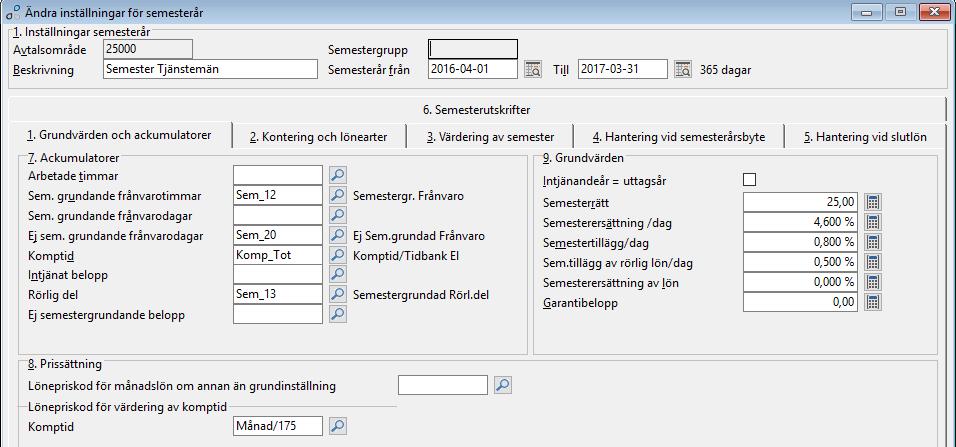 Tjänstemän Exempel på semesterår för tjänstemän med månadslön