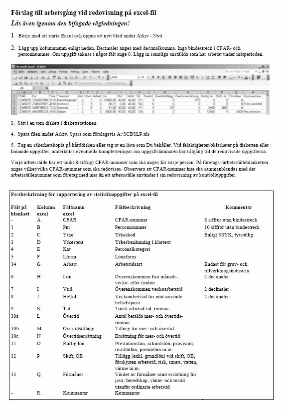 STATISTISKA