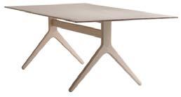 Nesso Basic höjd 73 Rekt/kvadr 70x70 120x70 140x70 4 950 - MF 5 350 - MF 6 165 - MF Skiva i vit ht-laminat F1040 Formica Ben i massiv ask Benbeslag i beige RAL 1015 Ramo höjd 73 Rektangulär / hel