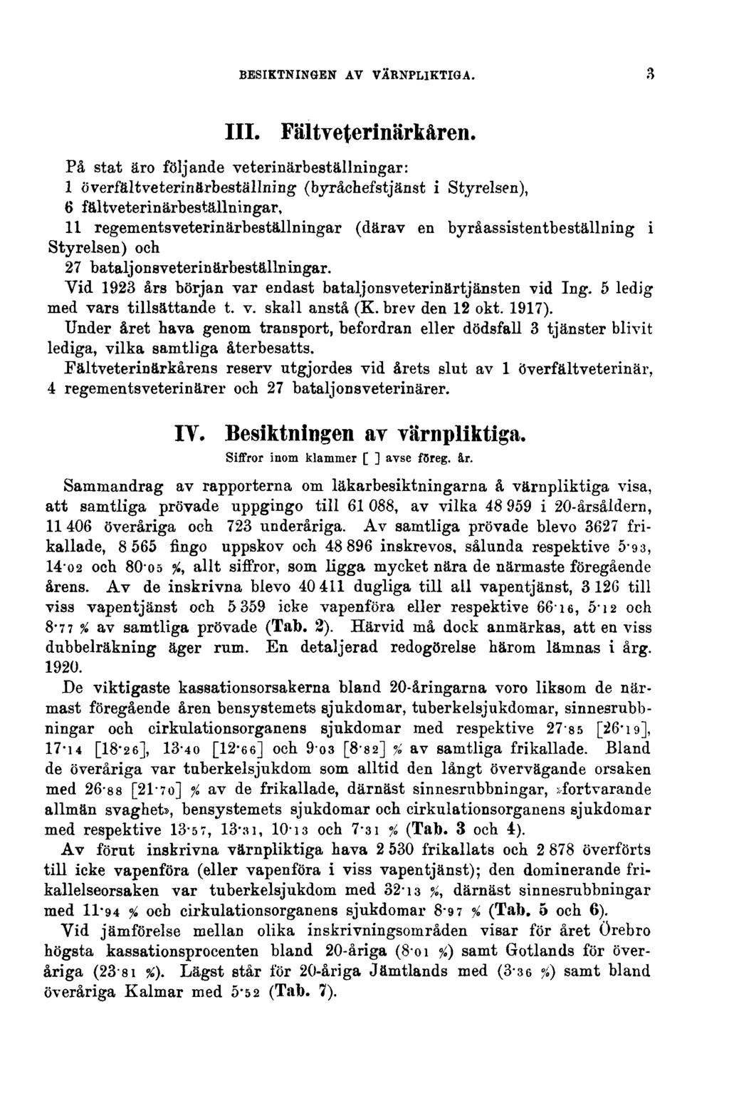 BESIKTNINGEN AV VÄRNPLIKTIGA. 3 III. Fältveterinärkåren.