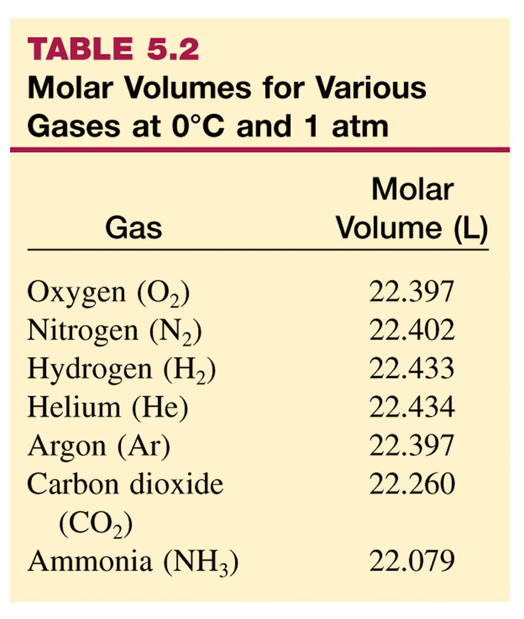 Avsnitt 5.