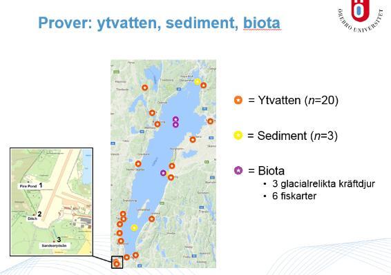 Ingrid och kollegor har analyserat prover i vatten, sediment, fisk och glacialrelikter runt hela Vättern. Jacob Bergengren, Tekniska verken i Linköping AB ÄR VANDRARMUSSLAN PÅ VÄG IN I VÄTTERN?