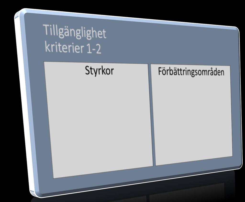 Rapport från triangelrevision I slutet på revisionsdagen redovisas styrkor och förbättringsområden för respektive kriterium för ledning och