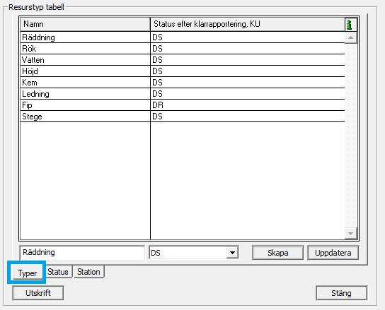 finnas i systemet Namn, beteckning på resurstypen Status efter.