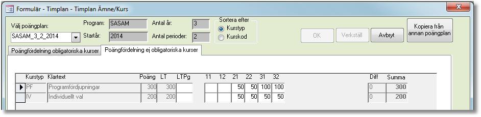 Fördelning av poäng över perioderna kan kopieras från annan poängplan. Kurserna sorteras efter antingen kurstyp eller kurskoder.