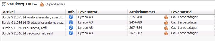 11 (92) 3.6 Dynamisk rangordning Dynamisk rangordning är ett beställningssätt som används när ramavtal har tecknats med flera leverantörer.