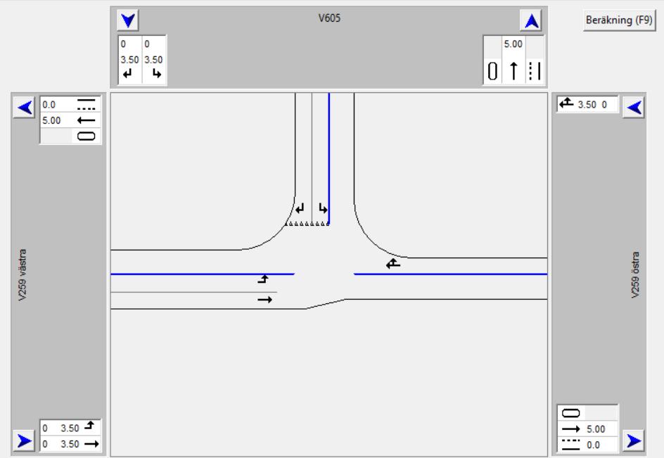 Under förmiddagens maxtimme är det dock hög belastning för den vänstersvängande trafiken fån väg 605. Denna trafik måste lämna företräde åt trafik på väg 259.