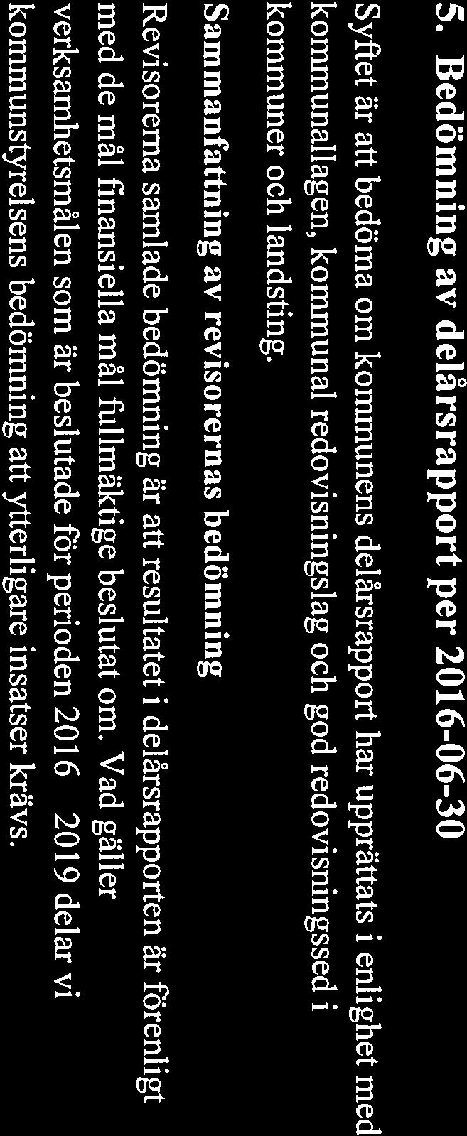 landsting. av revisorernas bedömning Revisorerna samlade bedömning är att resultatet i delårsrapporten är förenligt med de mål finansiella mål fullmäktige beslutat om.