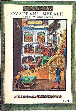 Planetbanor Tycho Brahe (1546-1601) Satt på Ven och mätte planeters positioner med större noggrannhet än tidigare.