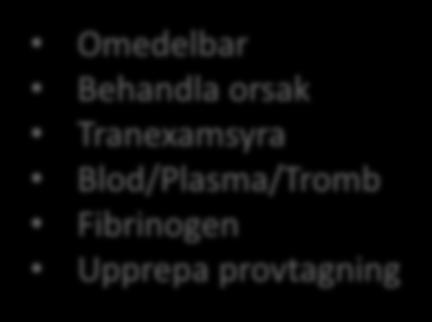 orsak Tranexamsyra