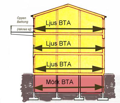 s. 3(3) BTA