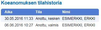 14.10.2016 14(16) Arbetsflöde för behandling av ansökan Ansökningens statushistoria Nere på ansökan syns dess statushistoria. Där samlas anteckningarna om framskridandet av ansökans behandling.