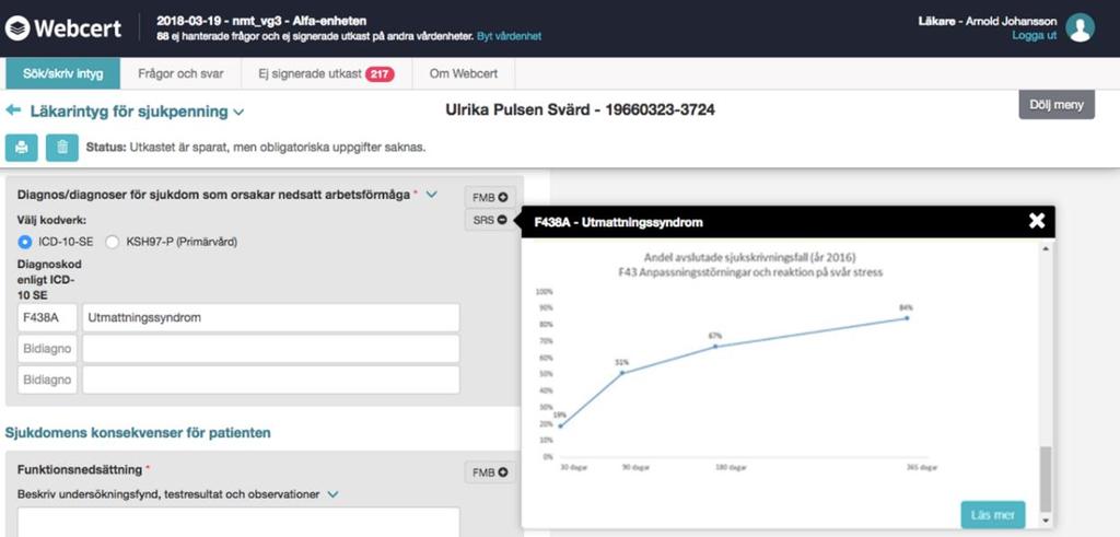 Den nationella sjukskrivningsstatistiken visar andelen avslutade sjukskrivningsfall (per diagnos) vid specifika tidpunkter i