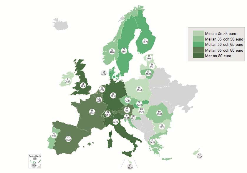 25 Karta 2 Jämförelse av enhetsavgifter underväg i olika stater i det gemensamma europeiska luftrummet 2016 (uttryckt i euro) Källa: Eurocontrols CRCO. 32.