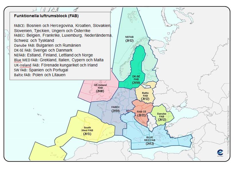 31 Karta 3 De nio inrättade funktionella luftrumsblocken, med det datum då de skapades Källa: Eurocontrol. 41.
