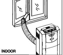 P729 och PH733 är utrustade med EVS (Effective Ventilation System) som standard. Den andra slangen måste anslutas för att denna funktion ska kunna utnyttjas.