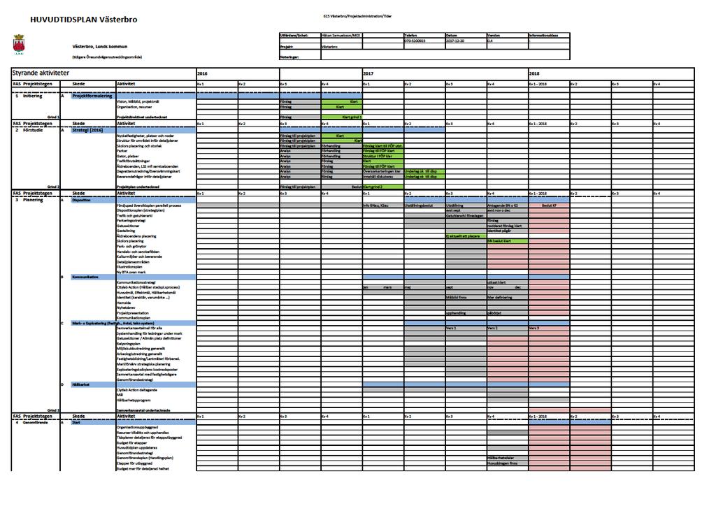 Huvudtidplan