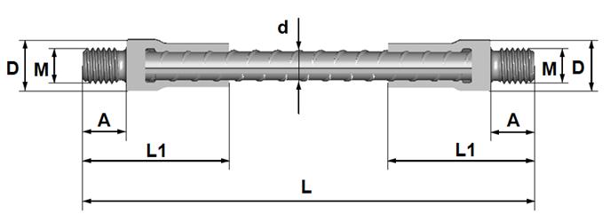 400 56.5 113 16 min 22 TSE 12 - M16 43586 12 2000 1.850 56.5 113 16 min 22 TSE 16 - M20 46859 16 200 0.344 100.5 201 20 min 28 TSE 16 - M20 43594 16 520 0.845 100.