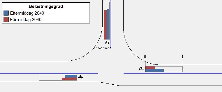 4. Kapacitetsberäkning Dagens utformning av korsningen beräknas i kapacitetsberäkningsprogrammet Capcal 4.3 med de förväntade trafikmängderna år 2040 inkl. exploateringen av Måby Hotell enligt kap. 3.