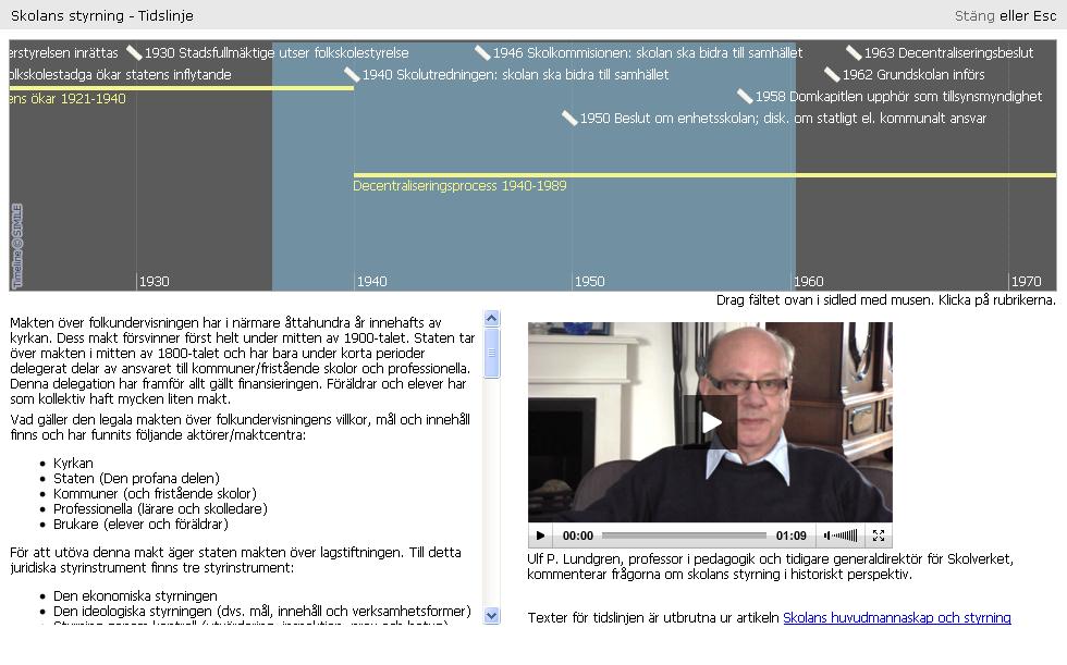 SKOLANS STYRNING TIDSLINJE Faktamaterialet är utbrutet ur Ulf P Lundgrens artikel på lararnashistoria.se ÖVERSIKT Makten över folkundervisningen har i närmare åttahundra år innehafts av kyrkan.