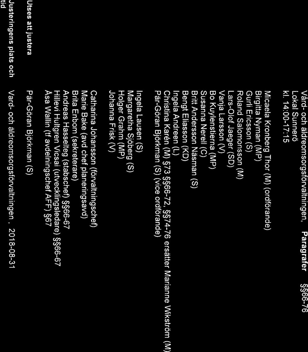 2» A L 1 N o SÅS ko \l I L Vård- och äldreomsorgsnä mnden Plats och tid Vård- och äldreomsorgsförvaltningen, Paragrafer 66-76 Lokal Sunnerä kl.