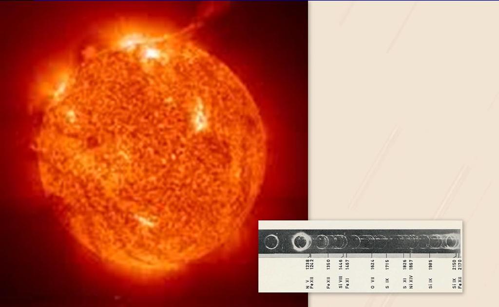 Solens ultravioletta spektrum 97 Edlén var känd som den store experten inom UV-spektroskopi, och han anlitades för tolkningen av spektra från rymden.