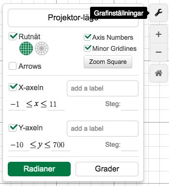 PROPORTIONALITET: UPPGIFT B 1. Vi ska börja med att anpassa koordinatsystemet efter den här uppgiften. Klicka på skiftnyckeln höst upp till höger. 2.