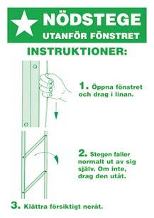 d längd. Ev. linlängd + 0,5 m Linlängd + 0,5 m Mått till u.k.