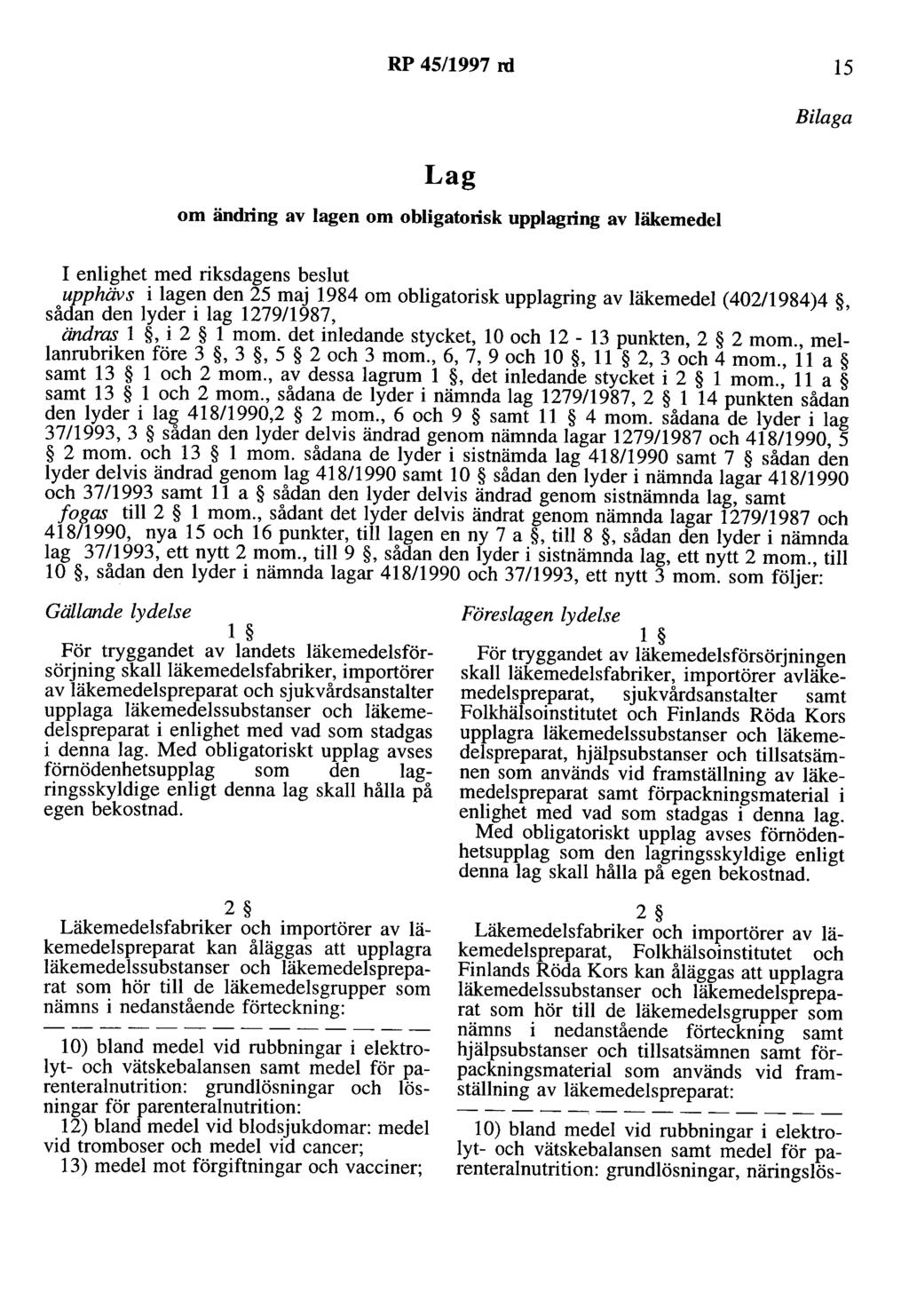 RP 45/1997 rd 15 Bilaga Lag om ändring av lagen om obligatorisk upplagring av läkemedel I enlighet med riksdagens beslut upphävs i lagen den 25 maj 1984 om obligatorisk upplagring av läkemedel