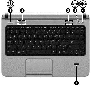 Knappar och fingeravtrycksläsare (endast vissa modeller) Komponent Beskrivning (1) Strömknapp Slå på datorn genom att trycka på knappen. (2) Högtalare (2) Producerar ljud.