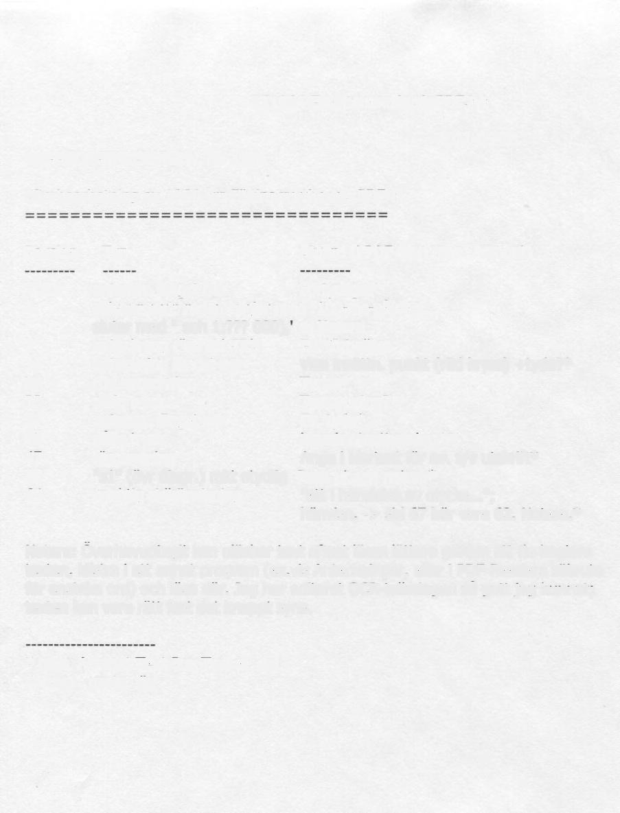 RT1964-EfterbehandlingAvPDF.txt RIKSSKOGSTAXERINGEN, ÅR 1964 2011-05-26 Efterbearbetning av 1964-års Fältinstruktionens PDF-fil Boksida Typ Åtgärd (i PDF-filen mha. Acrobat) T0C1 anteckn.