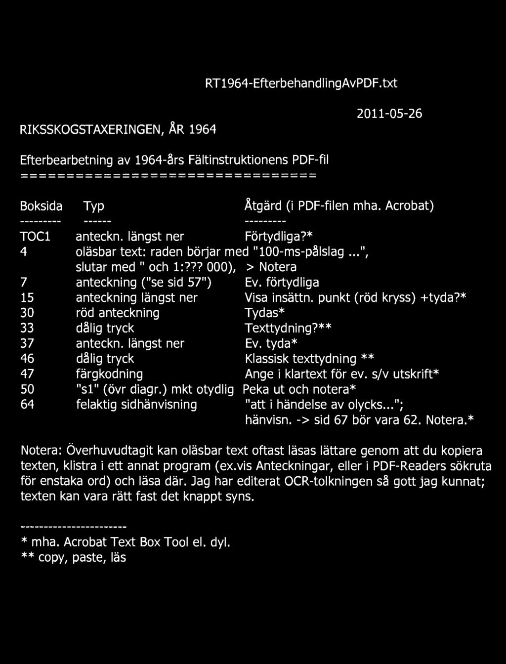 punkt (röd kryss) +tyda?* 30 röd anteckning Tydas* 33 dålig tryck Texttydning?** 37 anteckn. längst ner Ev. tyda* 46 dålig tryck Klassisk texttydning ** 47 färgkodning Ange i klartext för ev.