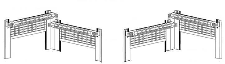 Placering på vardera vkr-stolpe. Rullarna går utåt Rullarna går på insidan och sida om vkr-stolpe. (på utsidan) av öppningen.