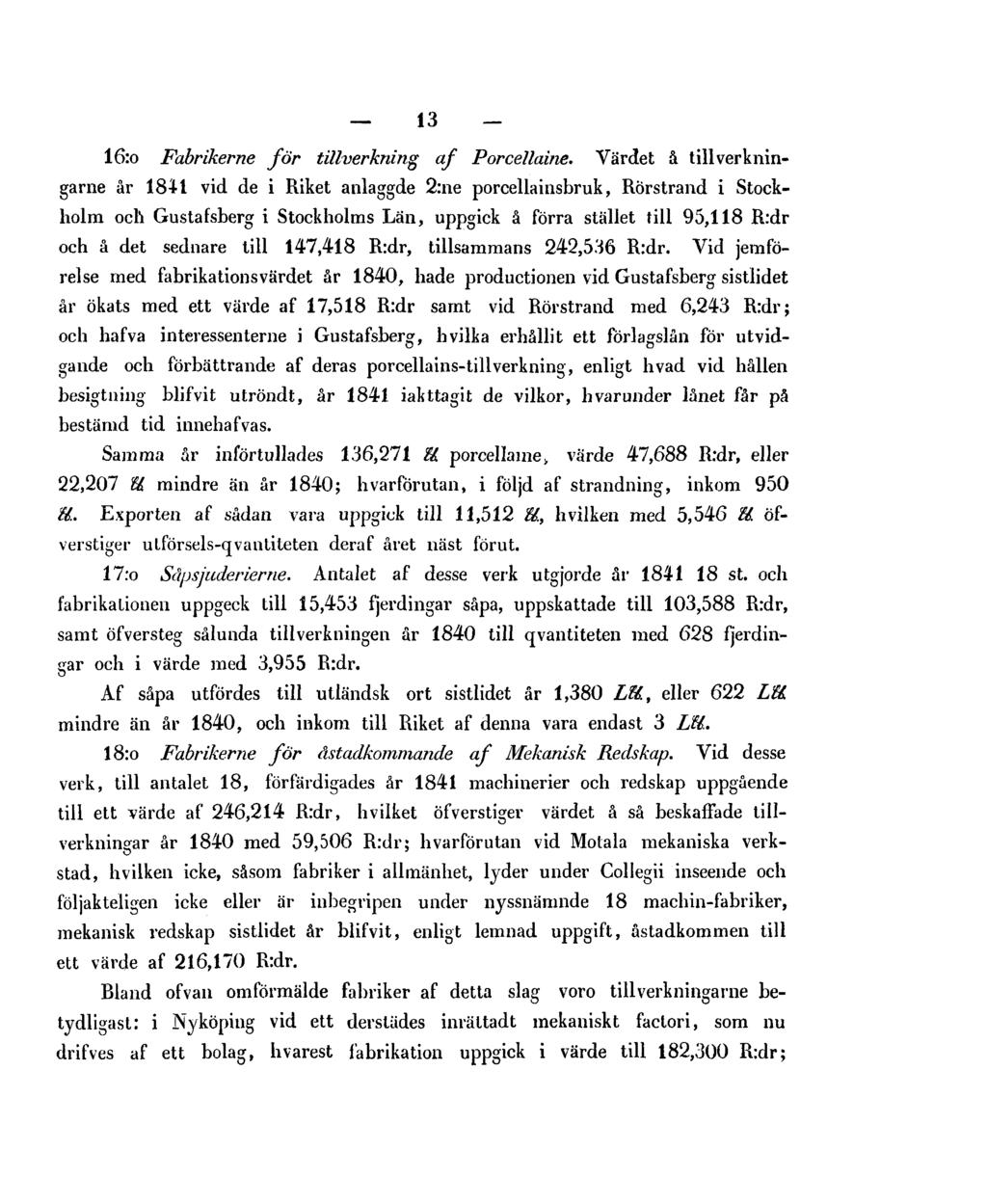 13-16:o Fabrikerne för tillverkning af Porcellaine.