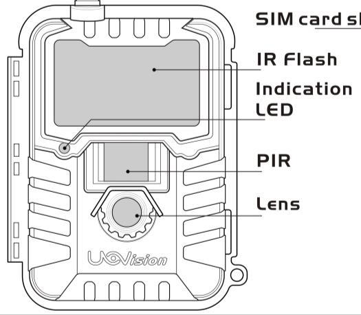 Kameran kan drivas med 4, 8 eller 12 AA- batterier. Som tillbehör finns 12V kabel med omvandlare till 6V in i kameran samt även en 220V nätdriftsadapter. Installera batterierna enligt visad polaritet.