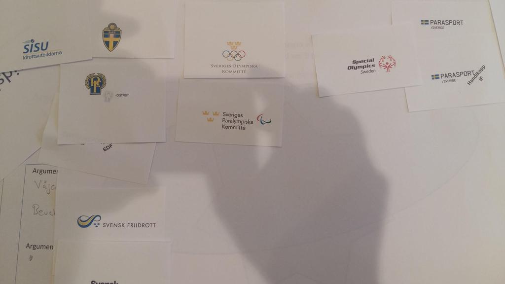 Gruppredovisning Grupp 4 ORGANISATION Förordar framtidsbild A & B Där A är en drömbild för framtiden.