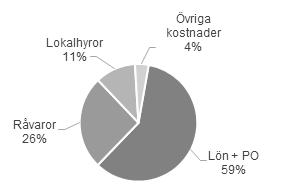 Måltidsservice Uppdrag Uppdraget är att tillgodose förvaltningens efterfrågan på måltider. Verksamheten bedrivs i tillagnings-, mottagnings- och serveringskök.