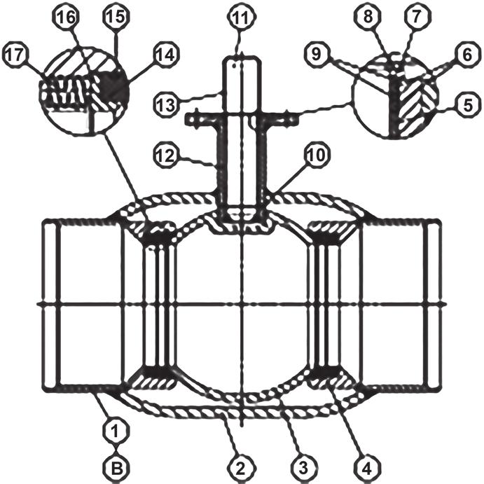 Detaljlista och ingående material Materialspecifikationen nedan är vägledande. Se produktblad för respektive ventiltyp eller kontakta Ventim. Detaljlista och ingående material 1 Svetsända stål EN 1.