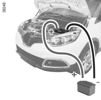 Hjälpstartbatteriets spänning (Ah) ska vara minst lika det urladdade batteriets. Se noga till att bilarna inte kommer i kontakt med varandra, då risk för kortslutning föreligger.