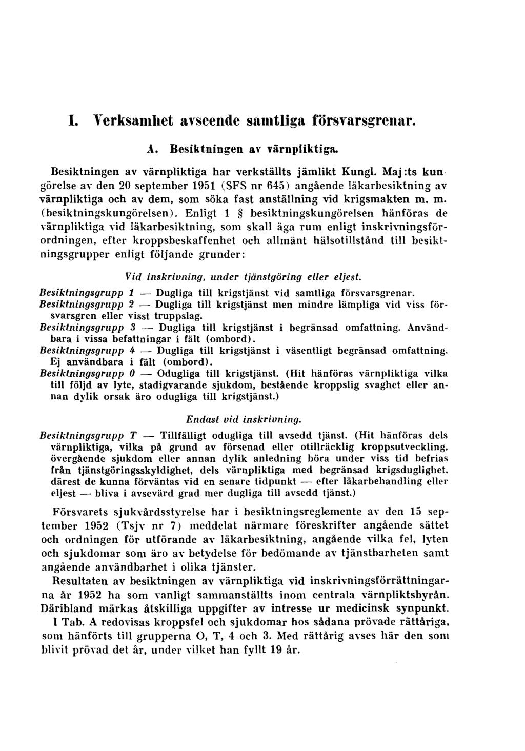 I. Verksamhet avseende samtliga försvarsgrenar. A. Besiktningen av värnpliktiga. Besiktningen av värnpliktiga har verkställts jämlikt Kungl.