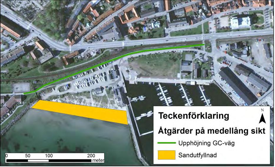 Väster om marinan Medellång sikt Stranden har stor potential och ett strategiskt läge med närhet till centrum och marinan.